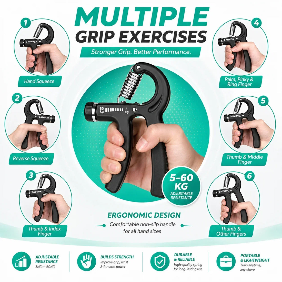 Adjustable Grip Strengthener with Counter