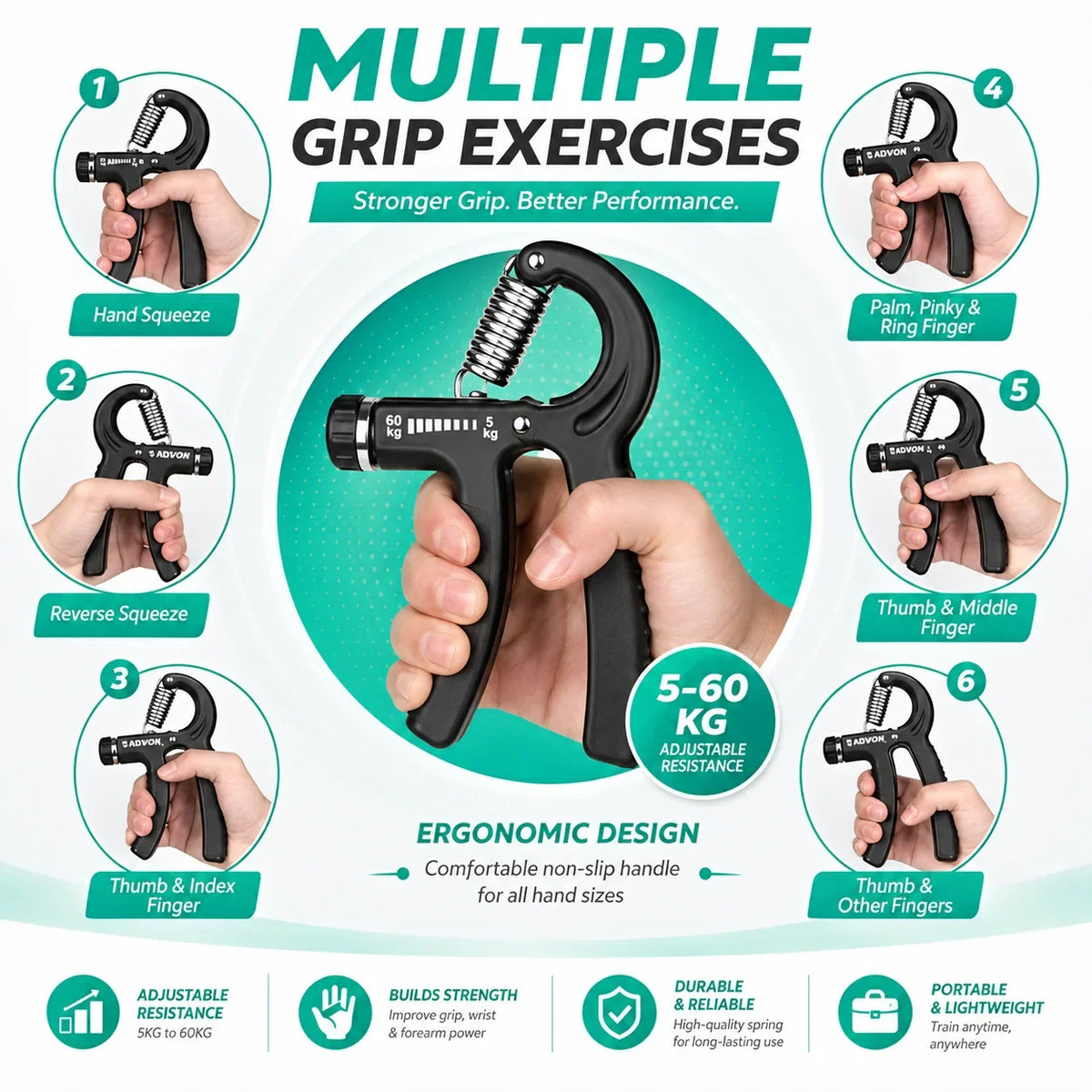 Adjustable Grip Strengthener with Counter